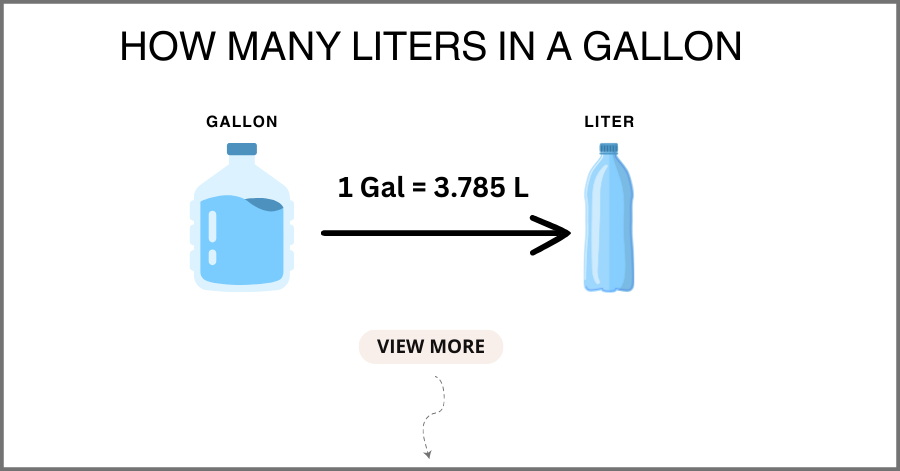 how-to-find-liters